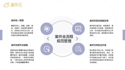 案件云 賦能企業(yè)法務(wù)數(shù)字化建設(shè)，專業(yè)案件管理助推企業(yè)管理升級